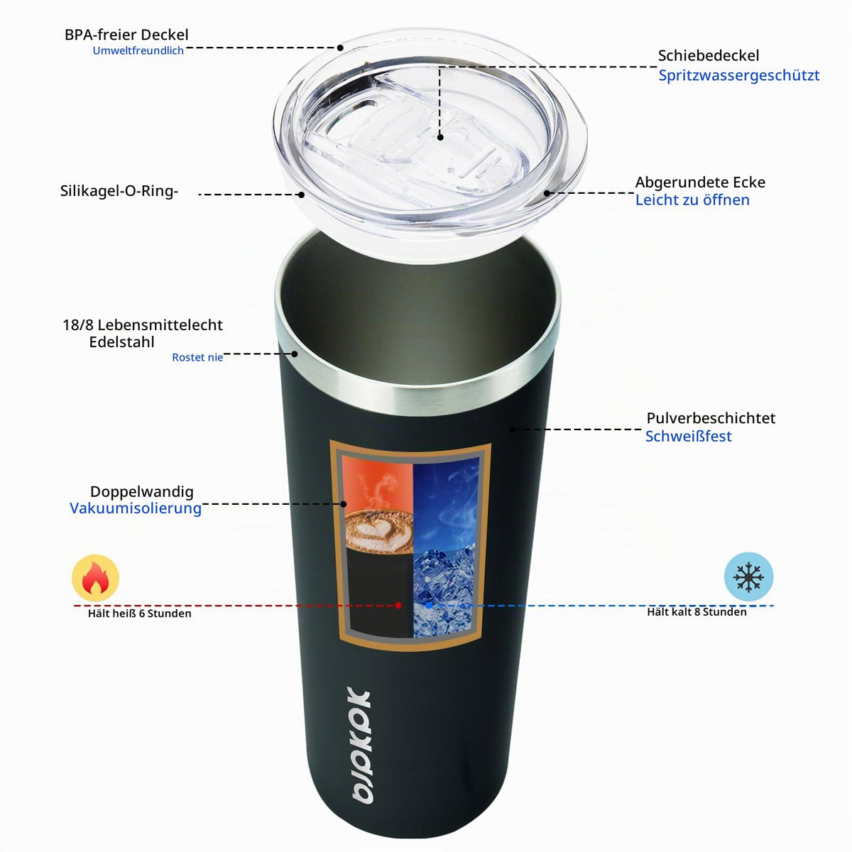 BJPKPK 600 ml Becher mit Deckel und Strohhalm Isolierter Reise Kaffeebecher