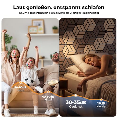 12 Stück Hexagon Akustikplatten Selbstklebend, 30 x 26 x 0,9 cm Hohe Dichte schallabsorber wand, Schallschutzplatten für Studio, Büro, Akustische Behandlung und Gaming deko, Walnuss