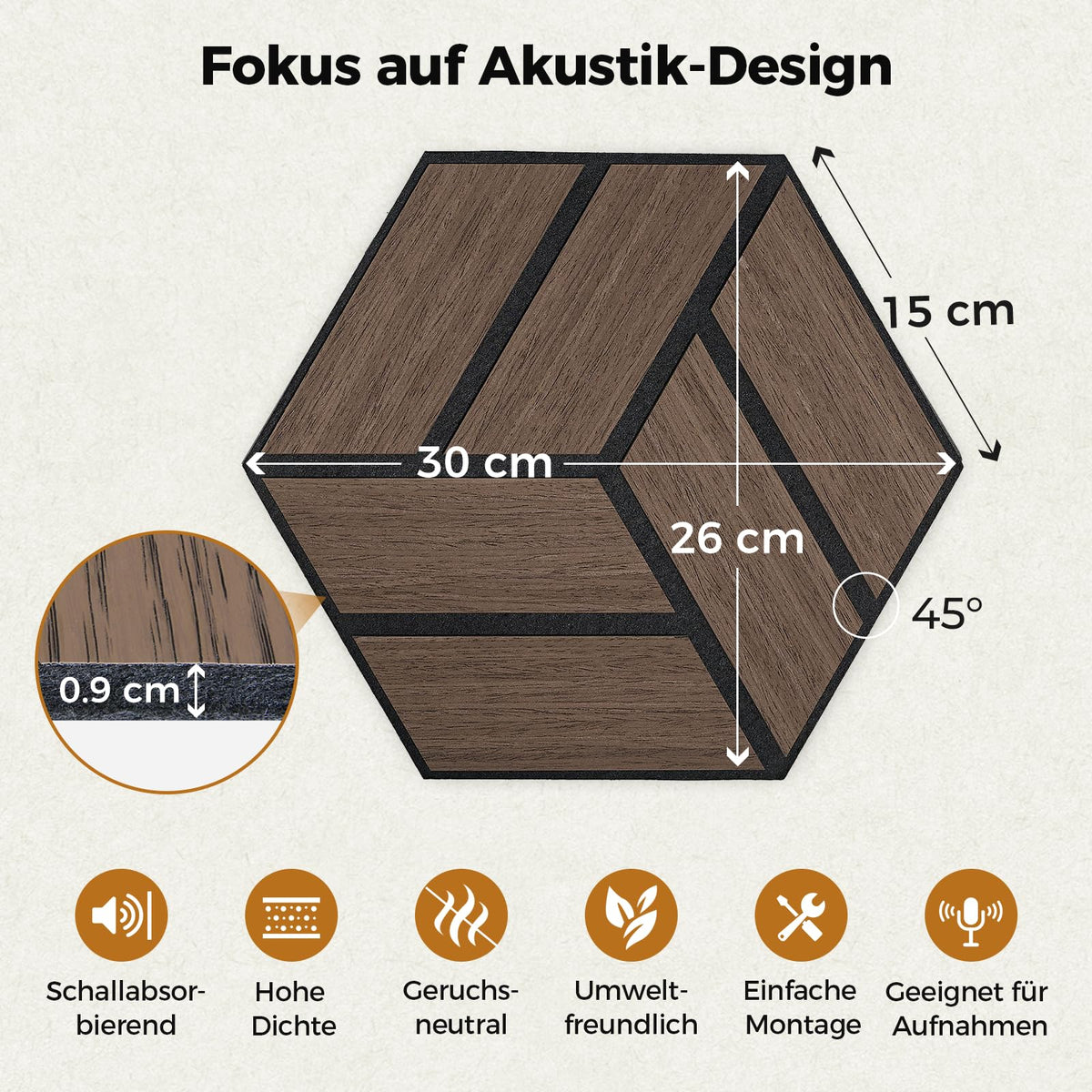 12 Stück Hexagon Akustikplatten Selbstklebend, 30 x 26 x 0,9 cm Hohe Dichte schallabsorber wand, Schallschutzplatten für Studio, Büro, Akustische Behandlung und Gaming deko, Walnuss
