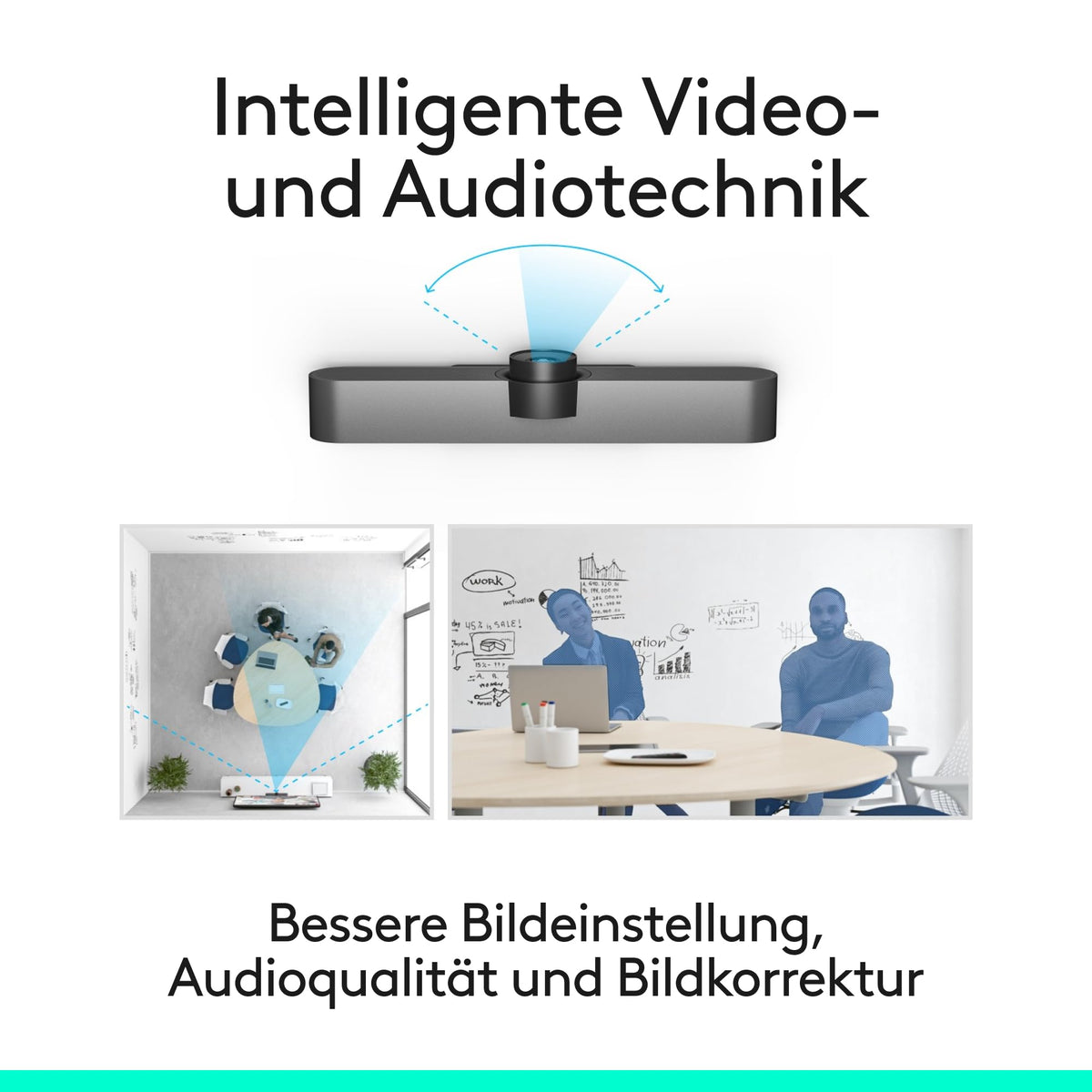 Logitech MEETUP Videokonferenz-Webcam
