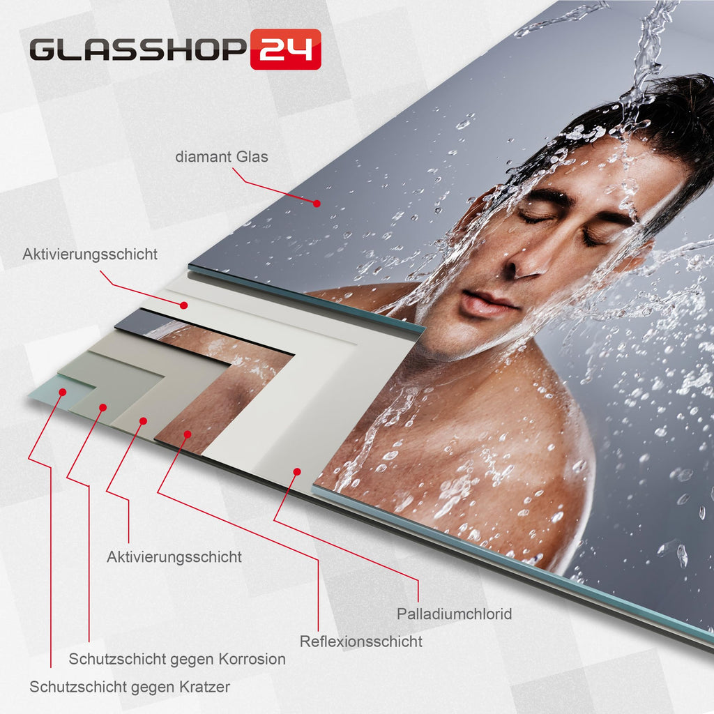 bijon Badezimmer-Spiegel ohne Rahmen, Hochglanzpolierte Kanten, Bad-Spiegel mit Befestigungsset, 90° drehbar, 60x70 cm oder 70x60 cm