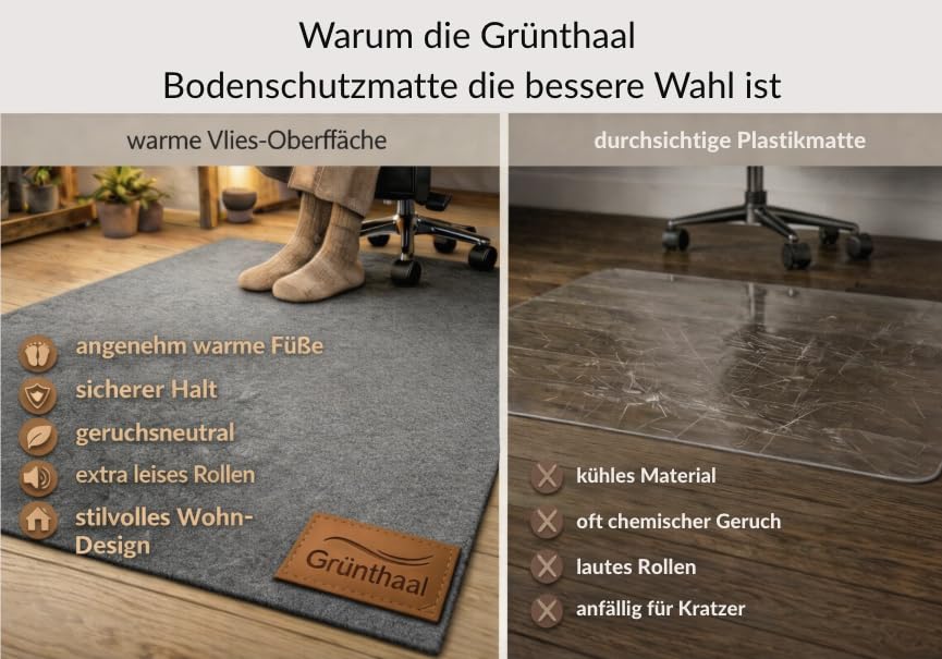 Bodenschutzmatte für Bürostuhl aus Vlies, 90x140, schützt Böden, rutschfest