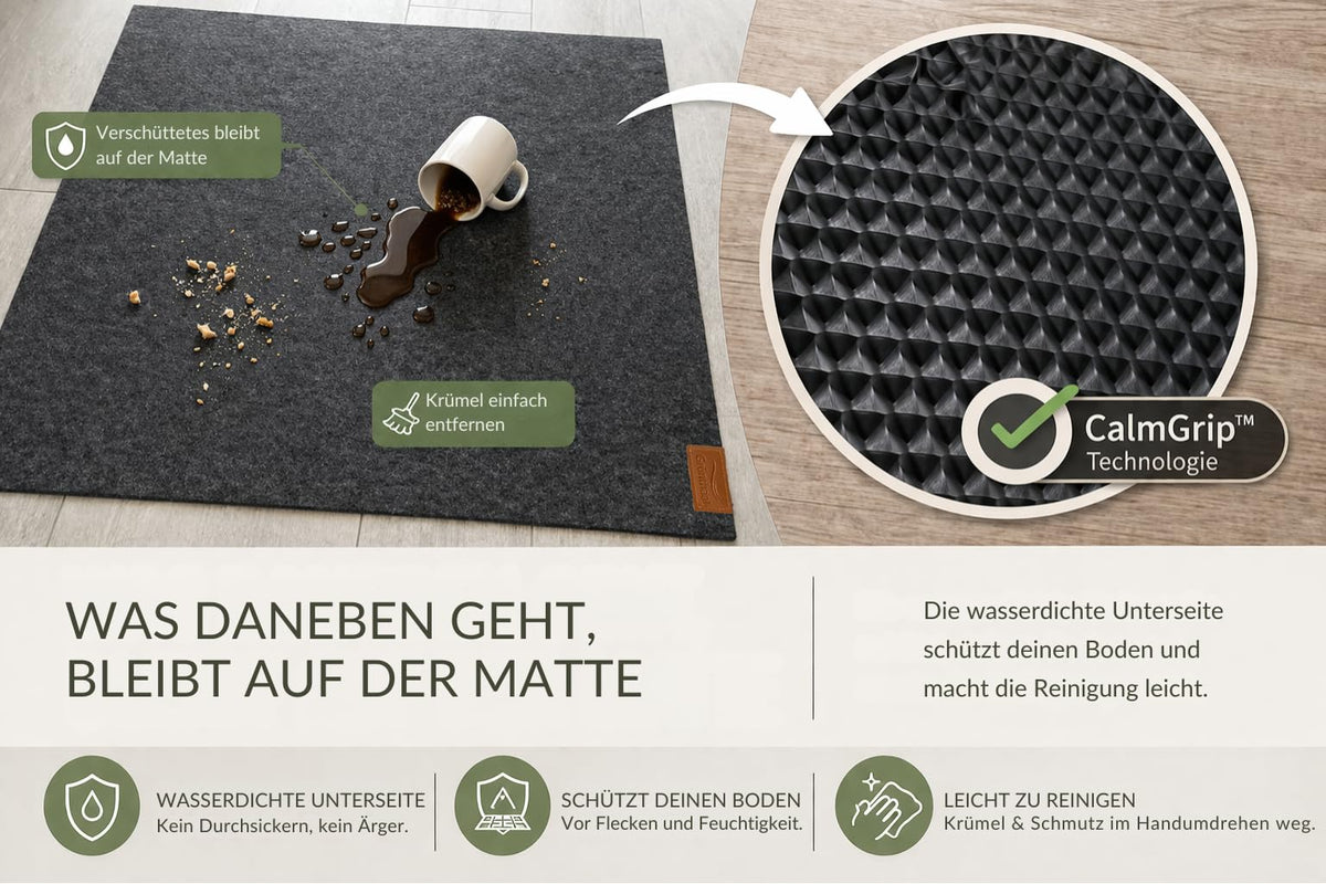 Bodenschutzmatte für Bürostuhl aus Vlies, 90x140, schützt Böden, rutschfest