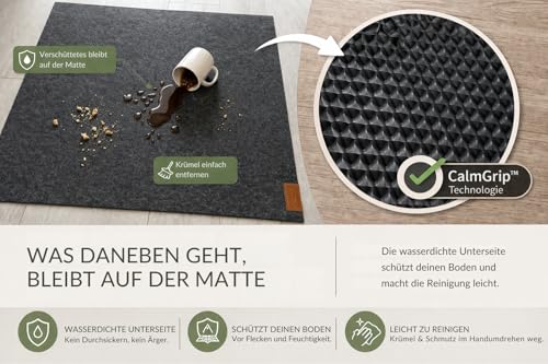 Bodenschutzmatte für Bürostuhl aus Vlies, 90x140, schützt Böden, rutschfest