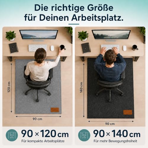 Bodenschutzmatte für Bürostuhl aus Vlies, 90x140, schützt Böden, rutschfest