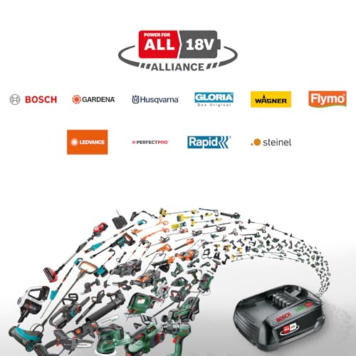 Bosch Akku Rasentrimmer UniversalGrassCut 18V-260