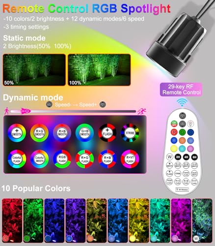 MEIKEE Solar Strahler RGB+Weiß Gartenbeleuchtung Solar Gartenleuchten Außen