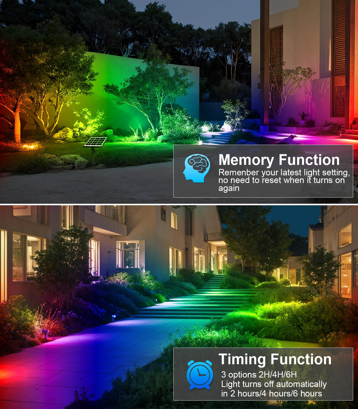 MEIKEE Solar Strahler RGB+Weiß Gartenbeleuchtung Solar Gartenleuchten Außen