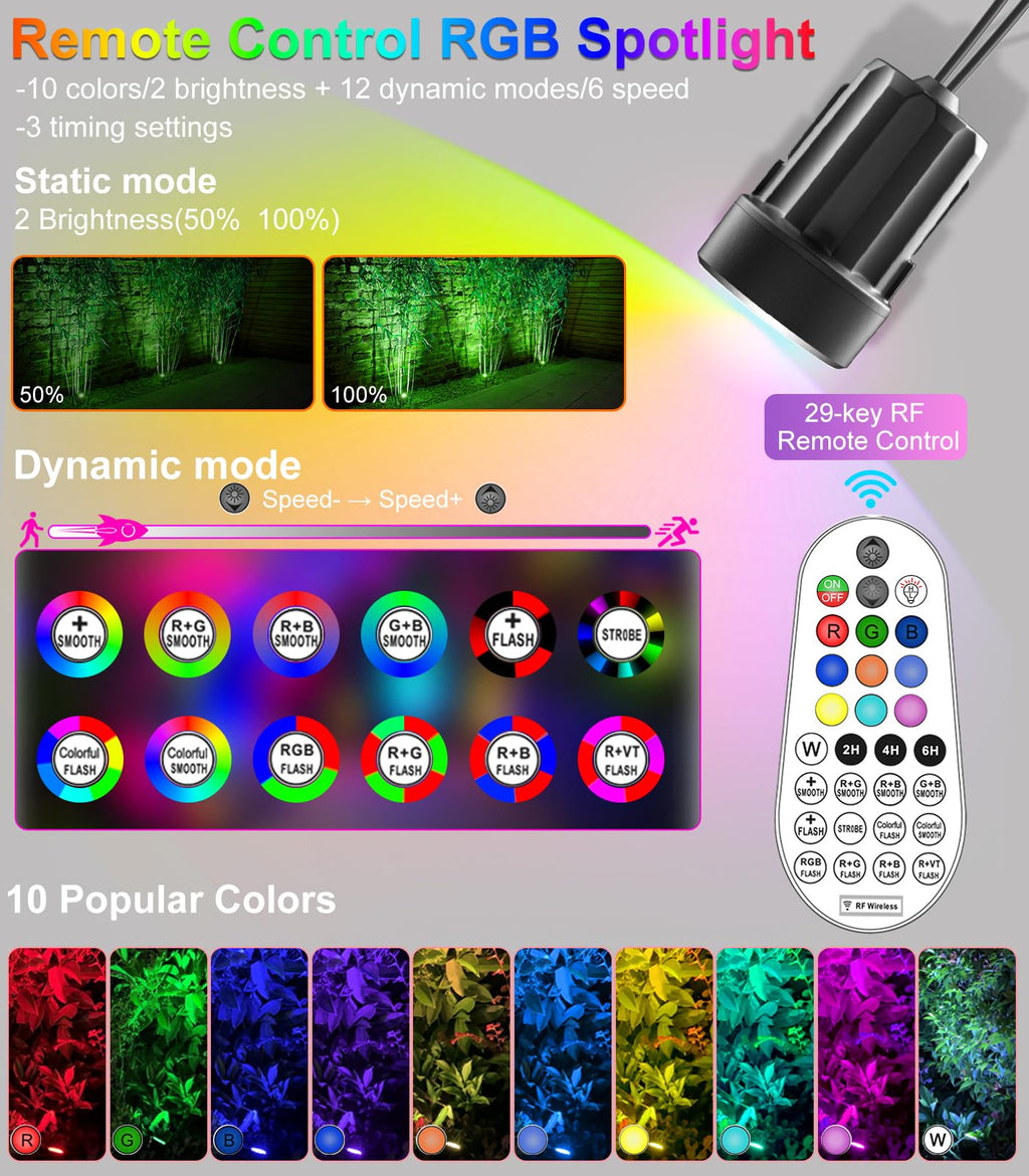 MEIKEE Solar Strahler RGB+Weiß Gartenbeleuchtung Solar Gartenleuchten Außen