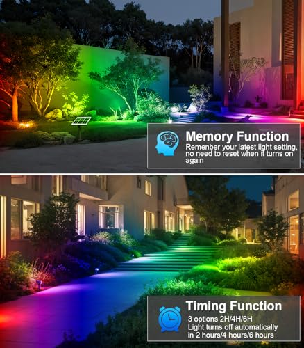 MEIKEE Solar Strahler RGB+Weiß Gartenbeleuchtung Solar Gartenleuchten Außen