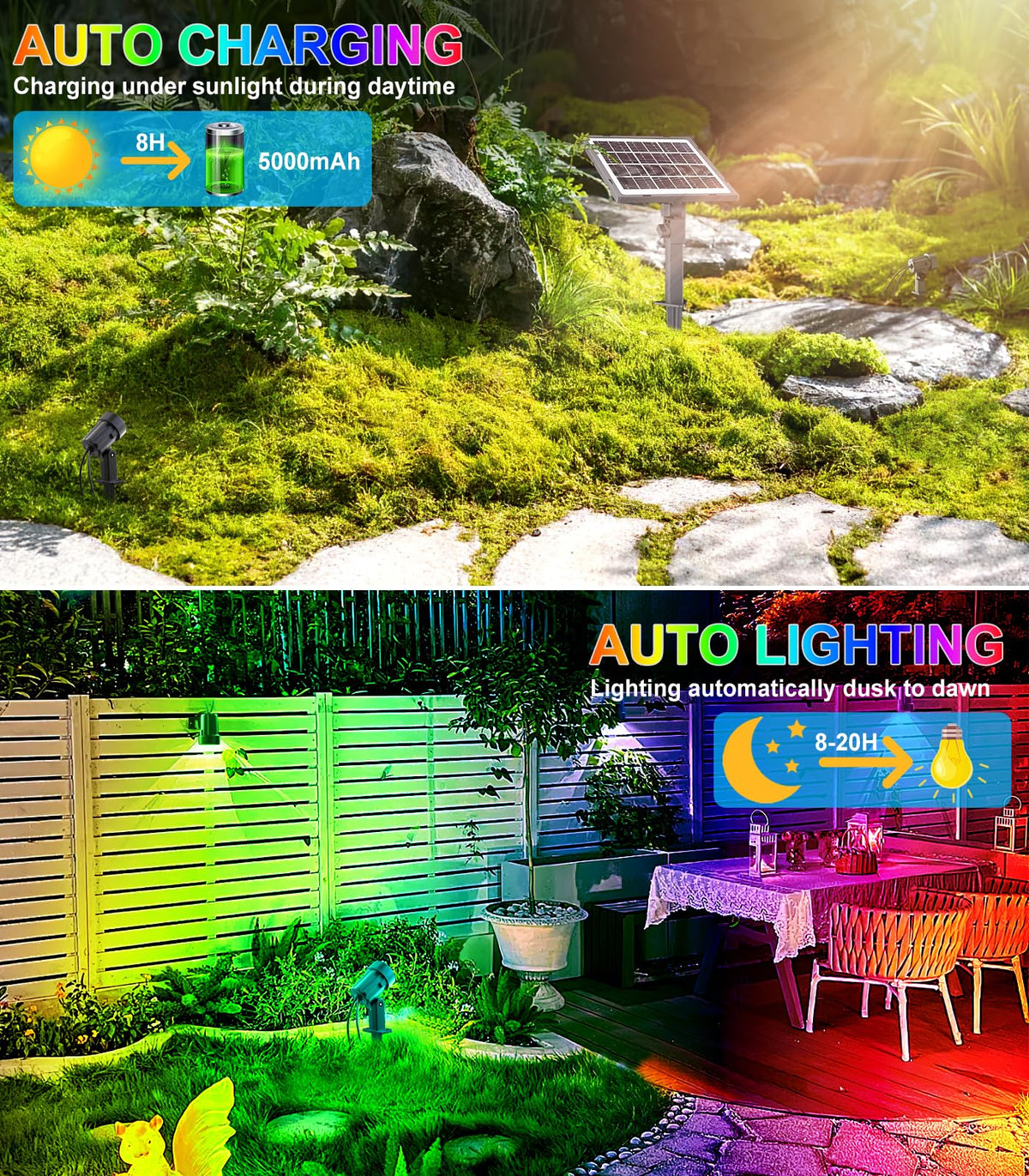 MEIKEE Solar Strahler RGB+Weiß Gartenbeleuchtung Solar Gartenleuchten Außen