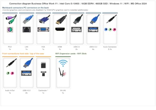 Ankermann Business Office Work V1 | Intel Core i5-10400 | 16GB DDR4 | 480GB SSD | Windows 11 | WLAN | MS Office 2024
