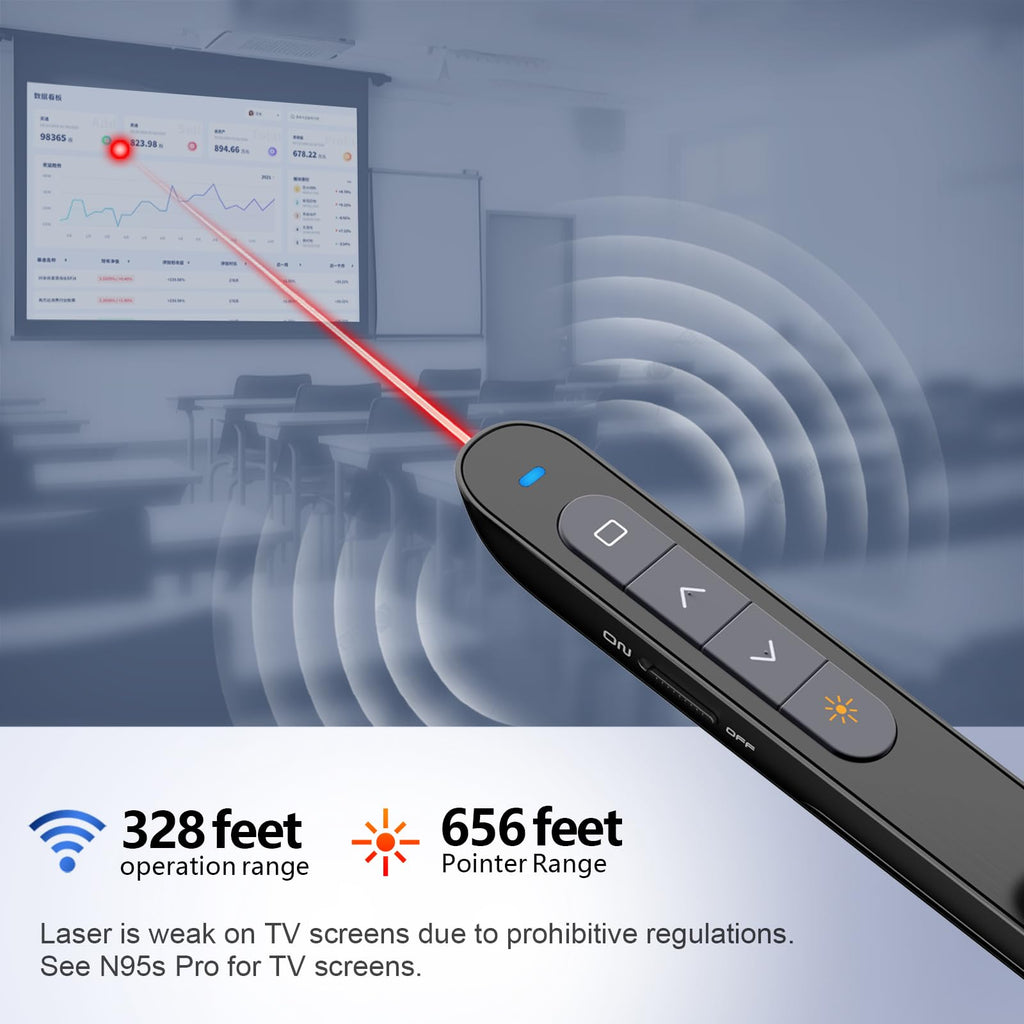 Norwii 2.4G Presenter Clicker, Präsentationsfernbedienung mit Laserpointer