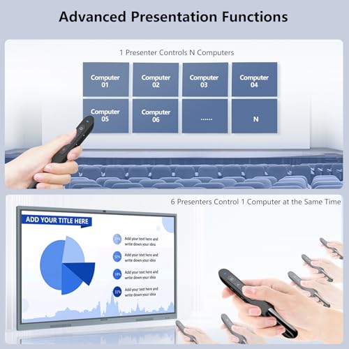 Norwii 2.4G Presenter Clicker, Präsentationsfernbedienung mit Laserpointer