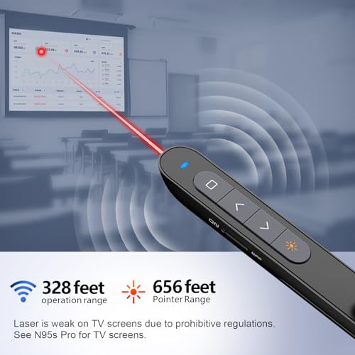 Norwii 2.4G Presenter Clicker, Präsentationsfernbedienung mit Laserpointer