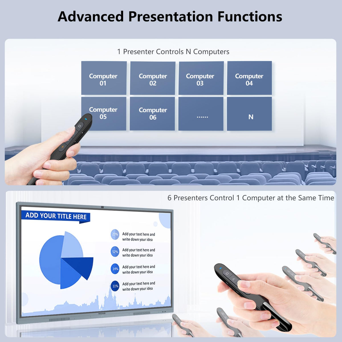 Norwii 2.4G Presenter Clicker, Präsentationsfernbedienung mit Laserpointer