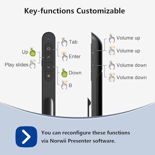 Norwii 2.4G Presenter Clicker, Präsentationsfernbedienung mit Laserpointer