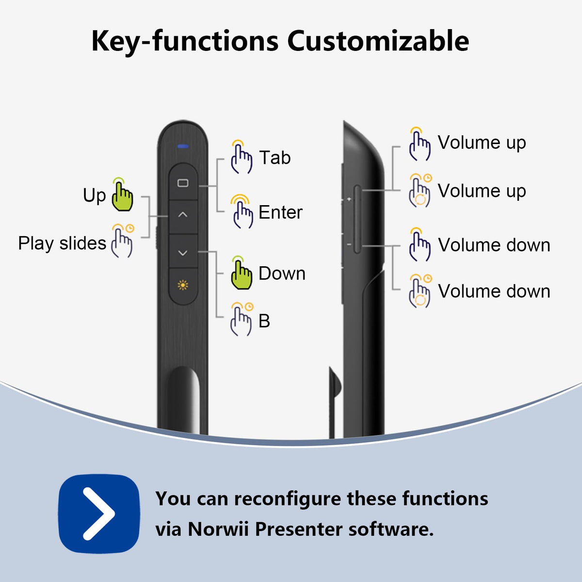 Norwii 2.4G Presenter Clicker, Präsentationsfernbedienung mit Laserpointer