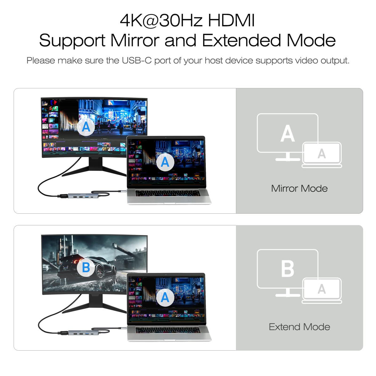 BENFEI USB C Hub 5in1, USB C Multiport Adapter mit 4K HDMI/PD 100W / 3*USB-A Datenports 10Gbps [Silikon/gewebtes Design, Aluminiumgehäuse] für MacBook Pro/Air, iPad Pro, iMac, iPhone 15 Serie, XPS