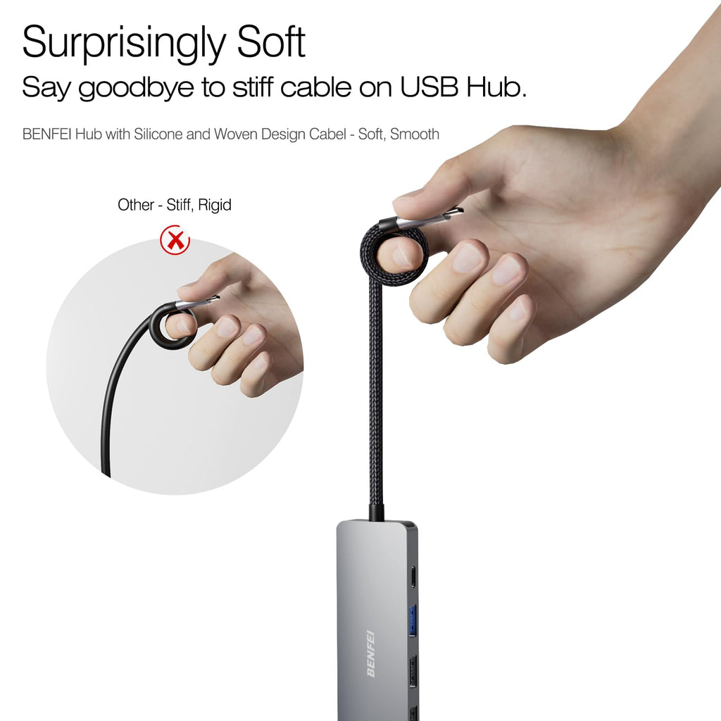 BENFEI USB C Hub 5in1, USB C Multiport Adapter mit 4K HDMI/PD 100W / 3*USB-A Datenports 10Gbps [Silikon/gewebtes Design, Aluminiumgehäuse] für MacBook Pro/Air, iPad Pro, iMac, iPhone 15 Serie, XPS