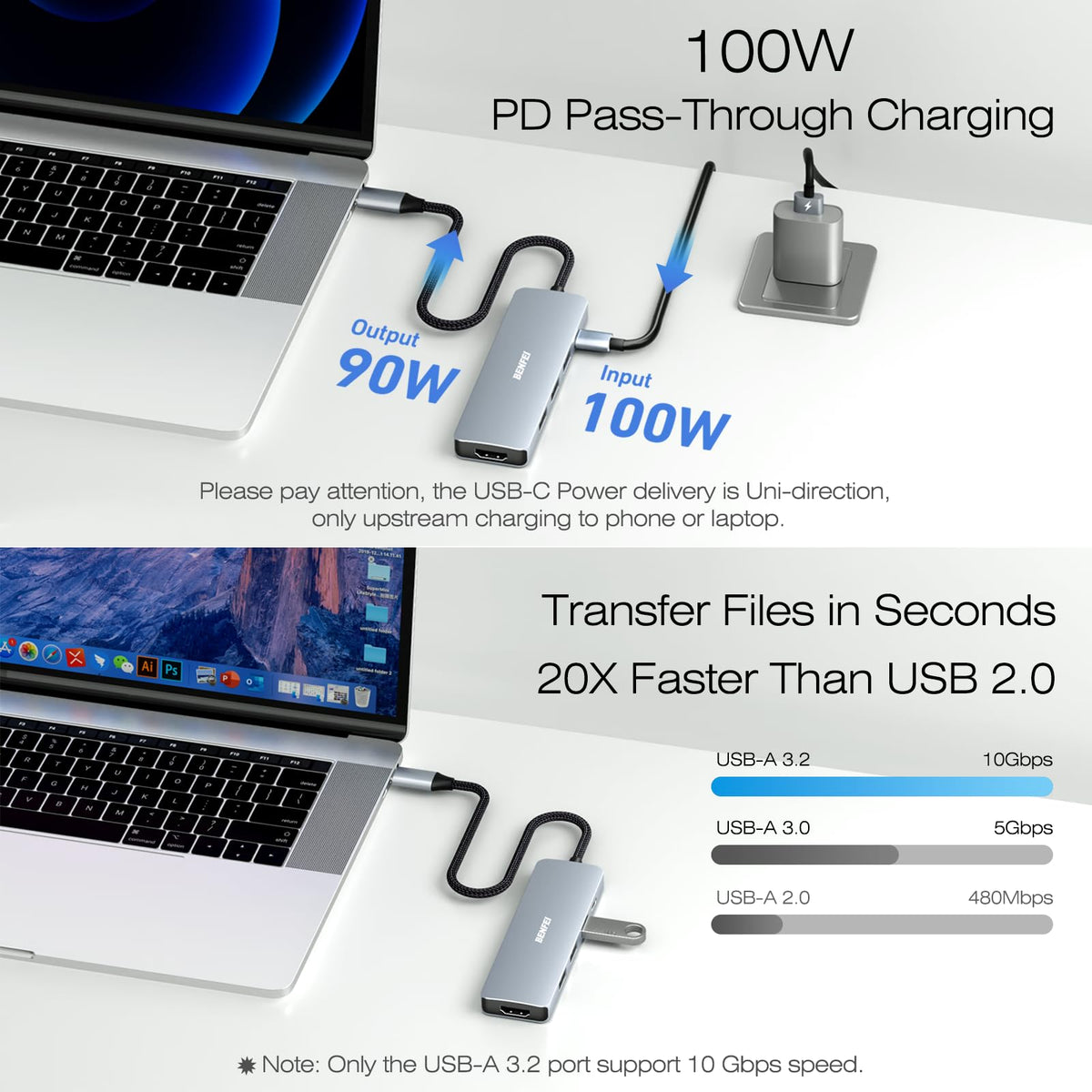BENFEI USB C Hub 5in1, USB C Multiport Adapter mit 4K HDMI/PD 100W / 3*USB-A Datenports 10Gbps [Silikon/gewebtes Design, Aluminiumgehäuse] für MacBook Pro/Air, iPad Pro, iMac, iPhone 15 Serie, XPS