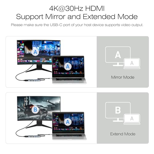 BENFEI USB C Hub 5in1, USB C Multiport Adapter mit 4K HDMI/PD 100W / 3*USB-A Datenports 10Gbps [Silikon/gewebtes Design, Aluminiumgehäuse] für MacBook Pro/Air, iPad Pro, iMac, iPhone 15 Serie, XPS