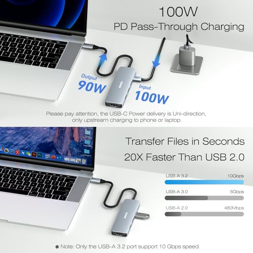 BENFEI USB C Hub 5in1, USB C Multiport Adapter mit 4K HDMI/PD 100W / 3*USB-A Datenports 10Gbps [Silikon/gewebtes Design, Aluminiumgehäuse] für MacBook Pro/Air, iPad Pro, iMac, iPhone 15 Serie, XPS