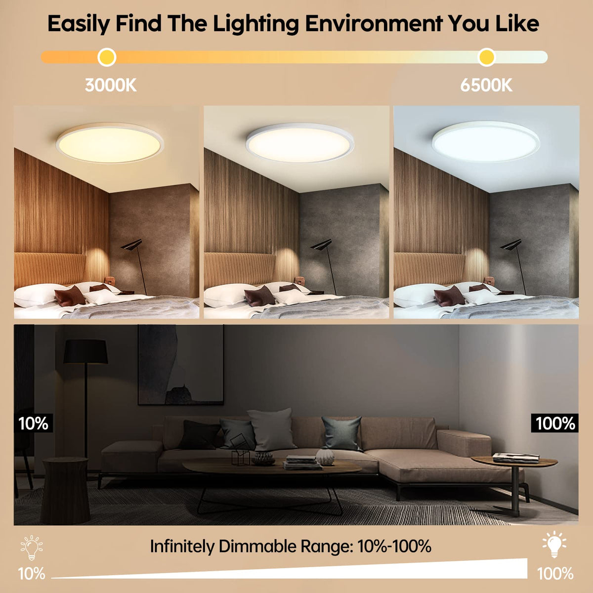 Aisutha LED Deckenleuchte, 24W 2800LM Deckenlampe mit Fernbedienung -Ø30cm