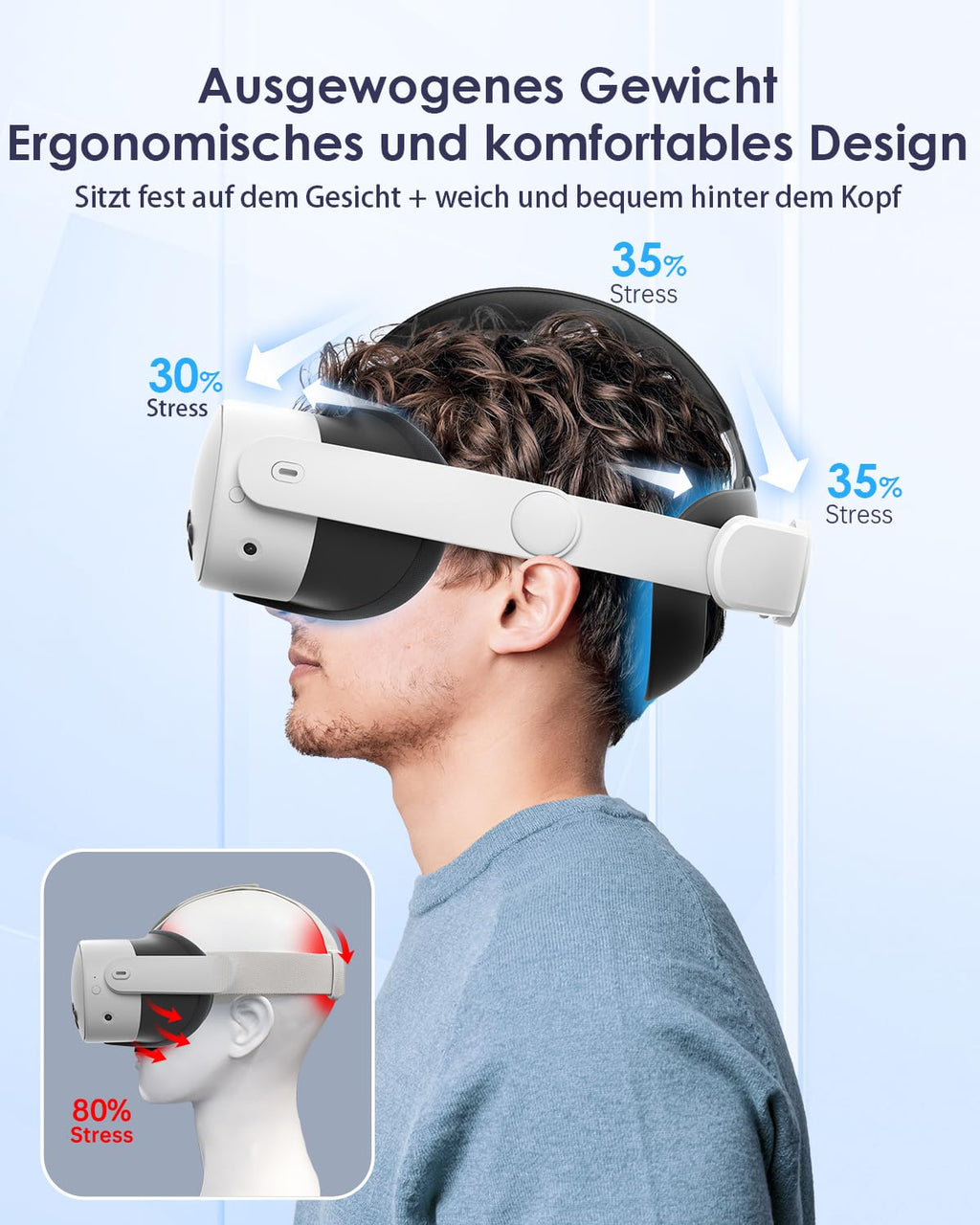 VR Elite Strap Kompatibel für quest 3 Strap für quest 3 Zubehör Bequemer Stabiler Strap Ersatz