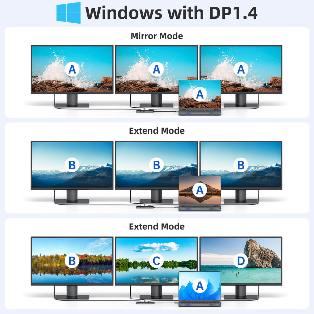 LIONWEI USB C Docking Station 2 Monitore 8 in 1 Laptop Dockingstation