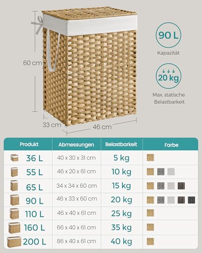SONGMICS Wäschekorb schmal, 90 L, aus synthetischem Rattan, faltbar