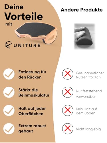 UNITURE® Ergonomische Holz Fußstütze Schreibtisch [Für bessere Sitzhaltung] Fußbank, Fußablage Schreibtisch, Fussbank, Foot Rest, Fussstütze Unterm Schreibtisch, Fußhocker, Footrest