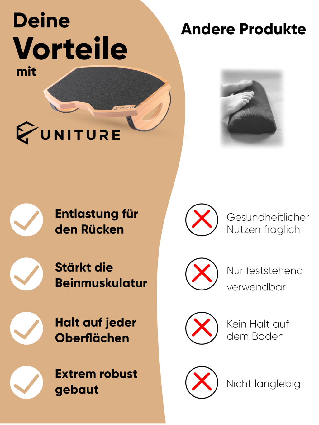 UNITURE® Ergonomische Holz Fußstütze Schreibtisch [Für bessere Sitzhaltung] Fußbank, Fußablage Schreibtisch, Fussbank, Foot Rest, Fussstütze Unterm Schreibtisch, Fußhocker, Footrest