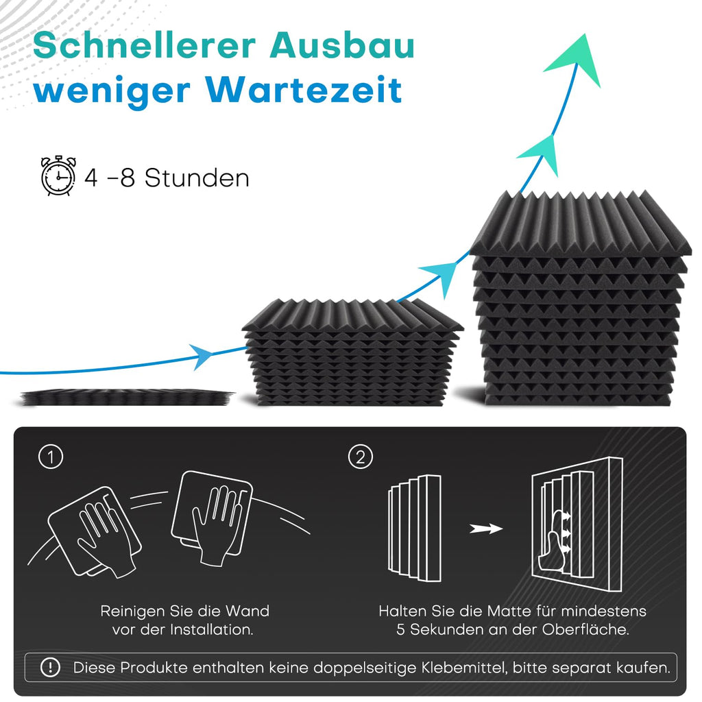 52 Stück Akustikschaumstoff Schallschutzplatten, 2.5 x 30 x 30CM Schallschutz Schalldämmung Akustik Schaumstoffplatten, Schalldämmung Akustikplatten für Tonstudio, Podcasts