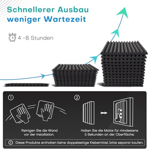 52 Stück Akustikschaumstoff Schallschutzplatten, 2.5 x 30 x 30CM Schallschutz Schalldämmung Akustik Schaumstoffplatten, Schalldämmung Akustikplatten für Tonstudio, Podcasts