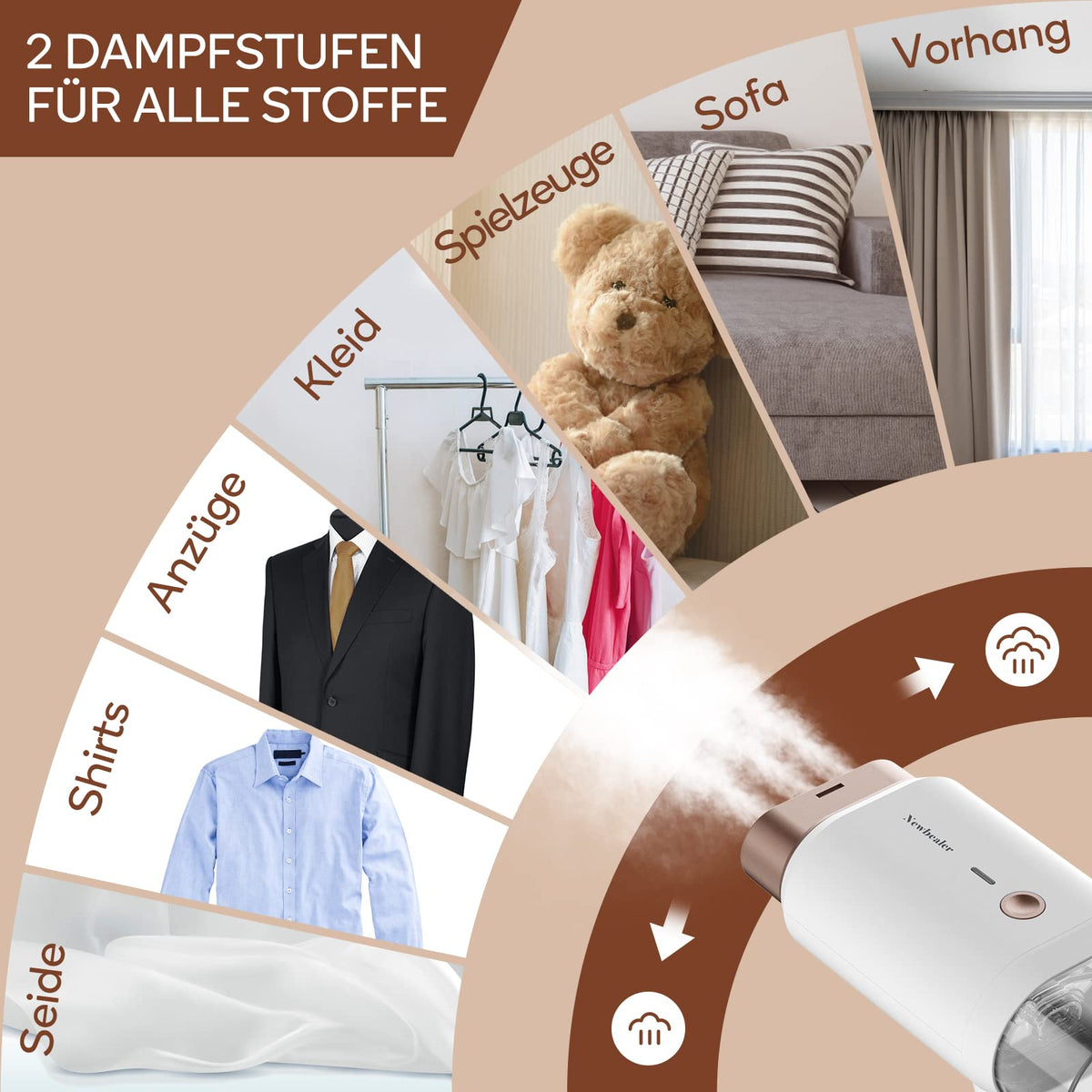 Newbealer Steamer Dampfglätter, 1200W Dampfbügeleisen Reise für Kleidung, 2 Dampfstufen Reisebügeleisen, 20s Schnelles Aufheizen Steam Iron, Klein und Leicht Bügeleisen für Reise und Urlaub, Weiß