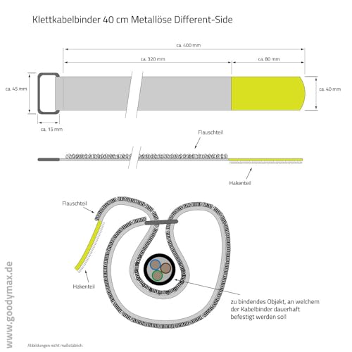 10 x Klettkabelbinder Wiederverwendbar mit Metallöse - Haken/Flausch auf Unterschiedlichen Seiten - 40 cm - Farbe: Schwarz/Neongelb - nachhaltig und wiederverwendbar