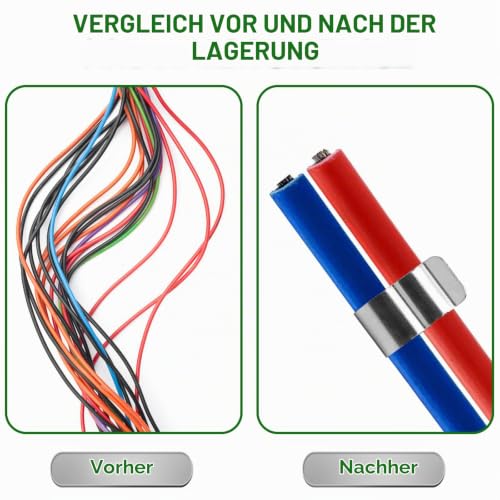 50 Stück Solarmodul Kabelclips, Solar PV Edelstahl Kabelklemmen, Anhänger Drahtclips Anhängerrahmen Drahtklemmen Solarmodul Fixierung, für Laptop Ethernet Kabel Büro(2 * 2) (A 2)