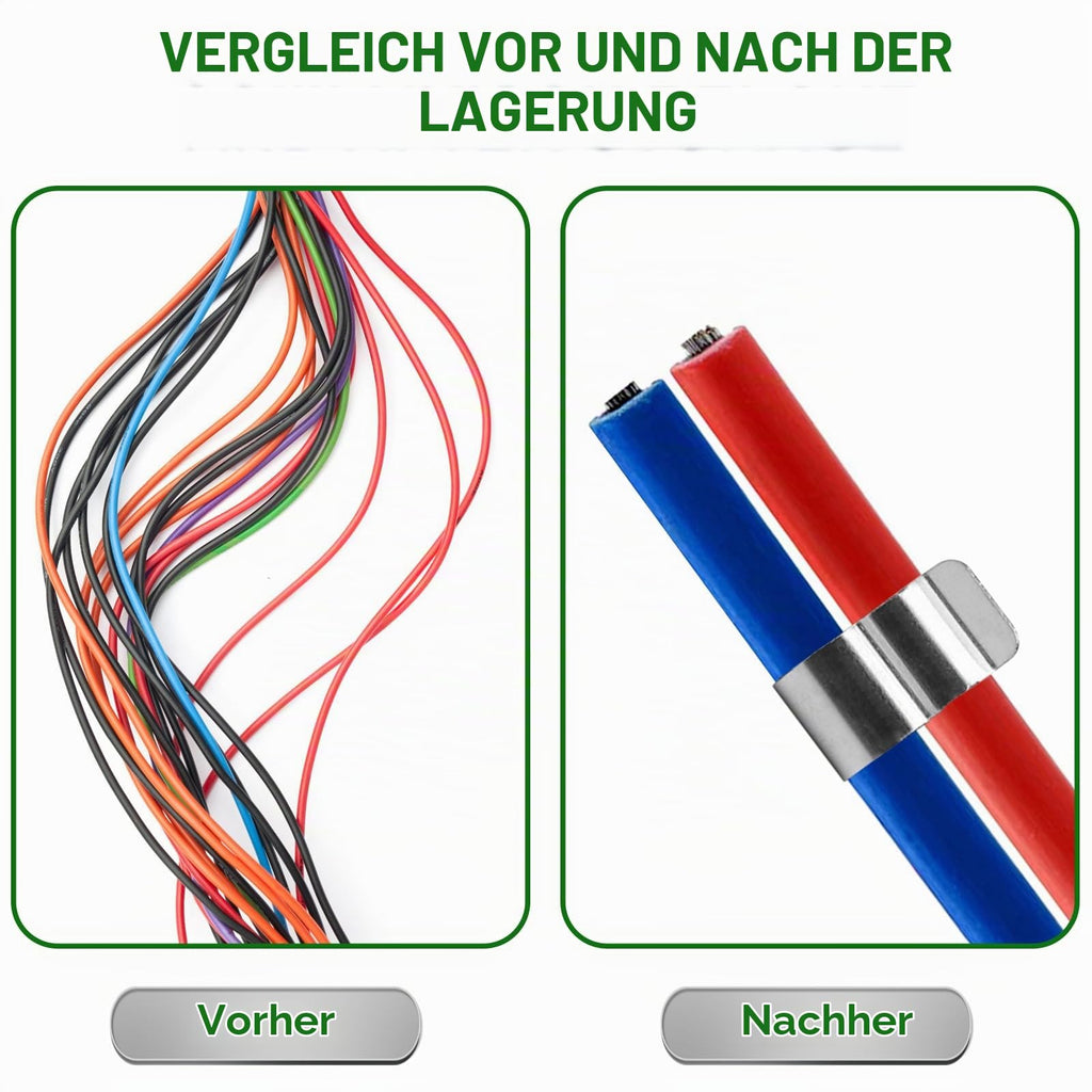 50 Stück Solarmodul Kabelclips, Solar PV Edelstahl Kabelklemmen, Anhänger Drahtclips Anhängerrahmen Drahtklemmen Solarmodul Fixierung, für Laptop Ethernet Kabel Büro(2 * 2) (A 2)