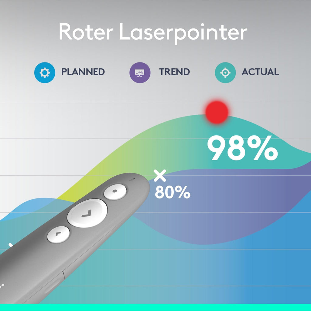 Logitech R500s Presenter mit Laser Klasse 1 für Bluetooth und USB