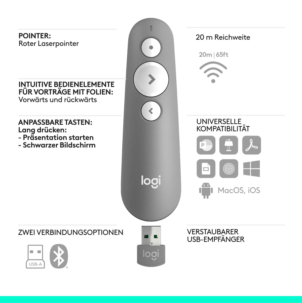 Logitech R500s Presenter mit Laser Klasse 1 für Bluetooth und USB