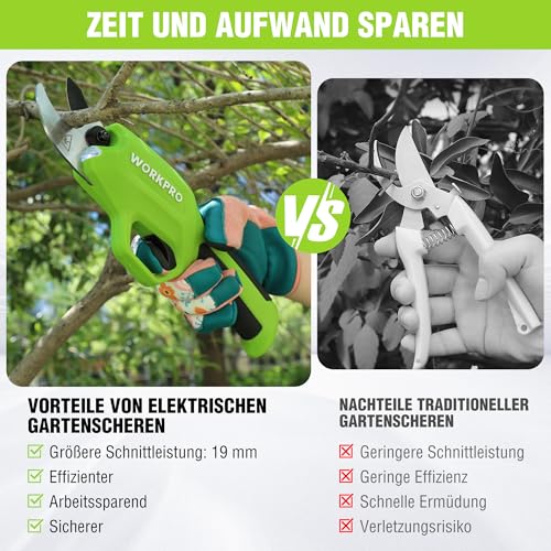 WORKPRO 7,2V Akku-Gartenschere – Professionelle elektrische Baumschere mit 19 mm Schnittdurchmesser und 2-Ah-Akku für Garten, Äste und Obstbäume