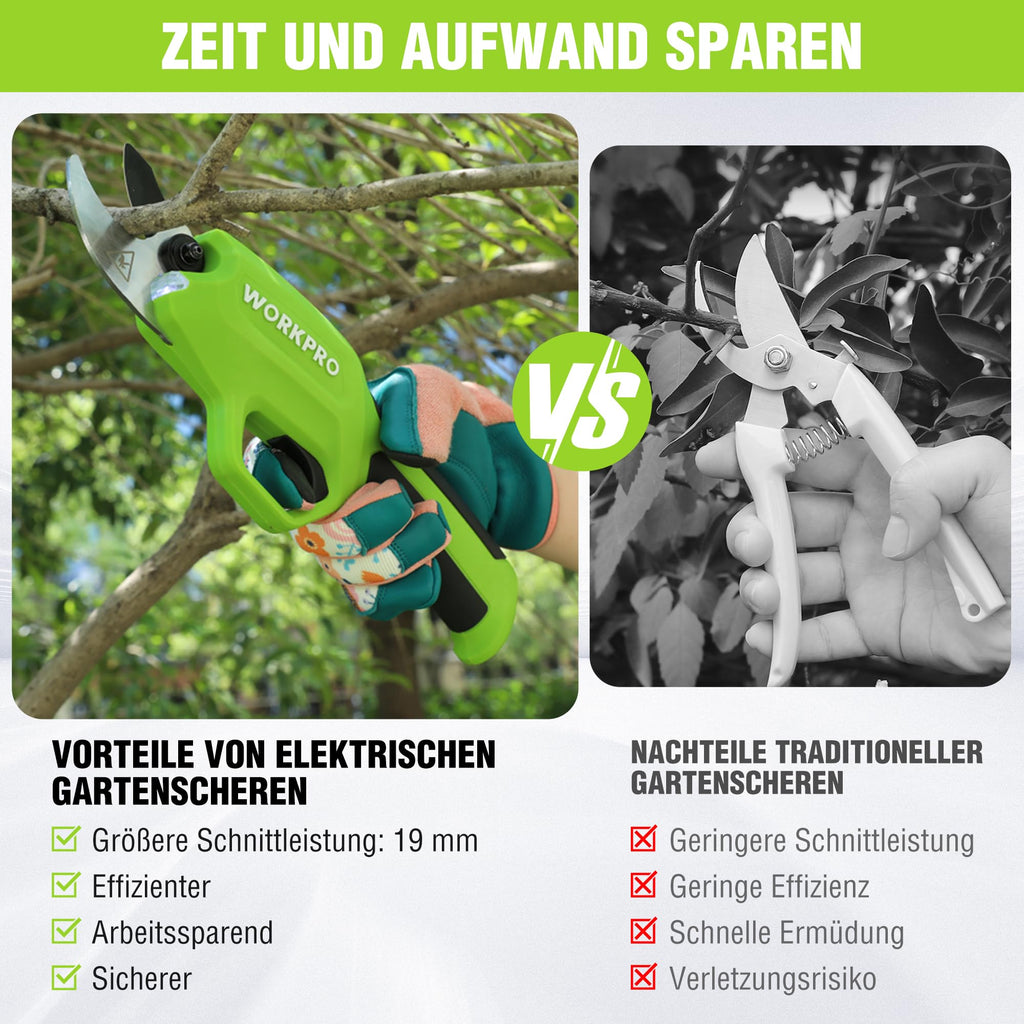WORKPRO 7,2V Akku-Gartenschere – Professionelle elektrische Baumschere mit 19 mm Schnittdurchmesser und 2-Ah-Akku für Garten, Äste und Obstbäume