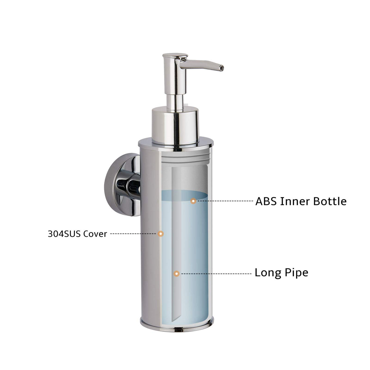 BGL Wandmontierter Seifenspender aus Edelstahl, 180 ml Flüssigseifenspender aus SUS304, ABS-Pumpkopf mit Ersatzpumpe, Chrom, für Bad und Küche