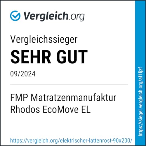 FMP Matratzenmanufaktur, 7 Zonen Lattenrost Rhodos® EcoMove EL, Kopf- und Fußteil elektrisch verstellbar, 44 Leisten, kein Unterbau, fertig montiert, 90x200 cm