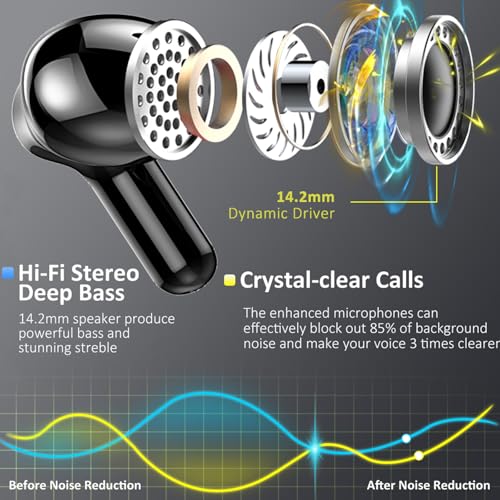 2026 Bluetooth Kopfhörer in Ear, 6D Stereo Kopfhörer Kabellos Bluetooth 5.4
