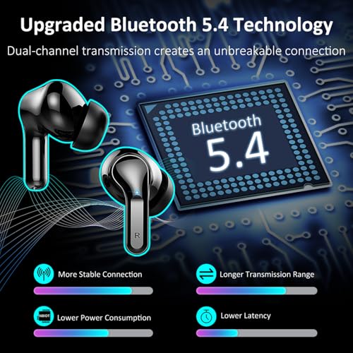 2026 Bluetooth Kopfhörer in Ear, 6D Stereo Kopfhörer Kabellos Bluetooth 5.4