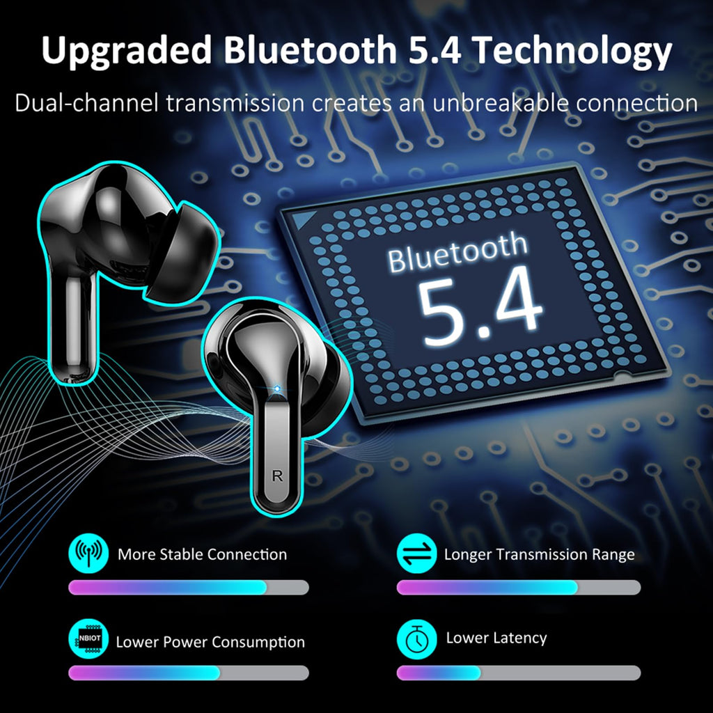 2026 Bluetooth Kopfhörer in Ear, 6D Stereo Kopfhörer Kabellos Bluetooth 5.4