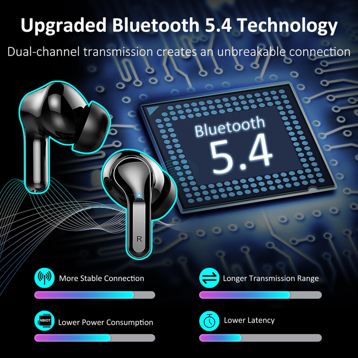 2026 Bluetooth Kopfhörer in Ear, 6D Stereo Kopfhörer Kabellos Bluetooth 5.4