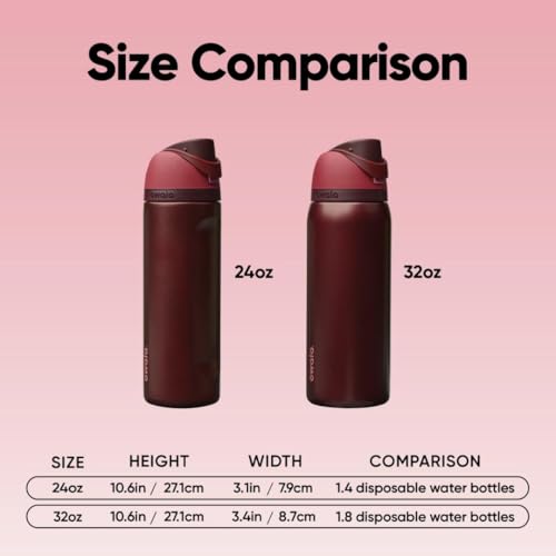 Owala FreeSip - Stainless Steel - 24-oz. - Red (Black Cherry) (Amazon)(A7)